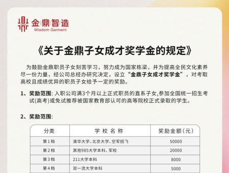 助力夢想 成就未來丨金鼎子女成才獎學(xué)金頒發(fā)儀式